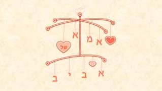 אמא של אביב - חנות וירטואלית