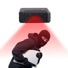 מצלמת ראיית לילה