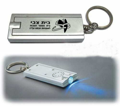 מחזיקי פנס לד | מחזיק פנס ממותג