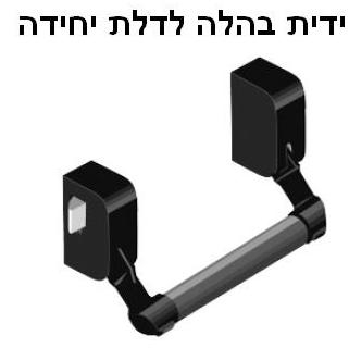 ידית בהלה לדלת מילוט