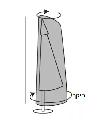 כיסוי לשמשייה צד 4X3 או 3X3