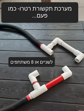 תקשורת  טלפונים רטרו-של פעם