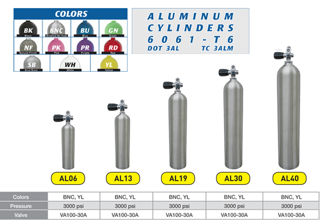 מיכל אלומיניום 5.6 ליטר