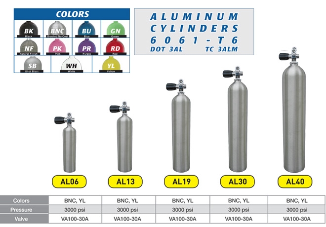 מיכל אלומיניום 2.8 ליטר